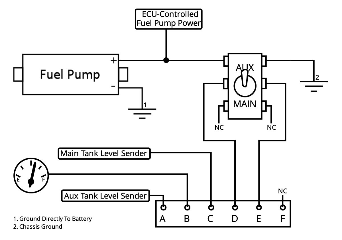 EFI Fuel Pump Kit for Dual Tank Vehicles | Ships Free at EFISystemPro.Com